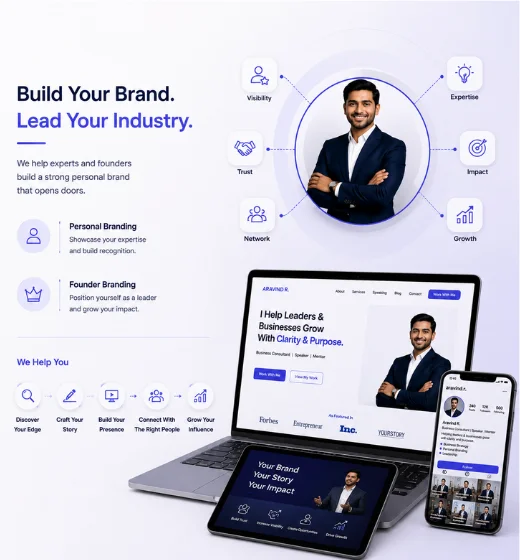 Personal Branding Agency in Chennai